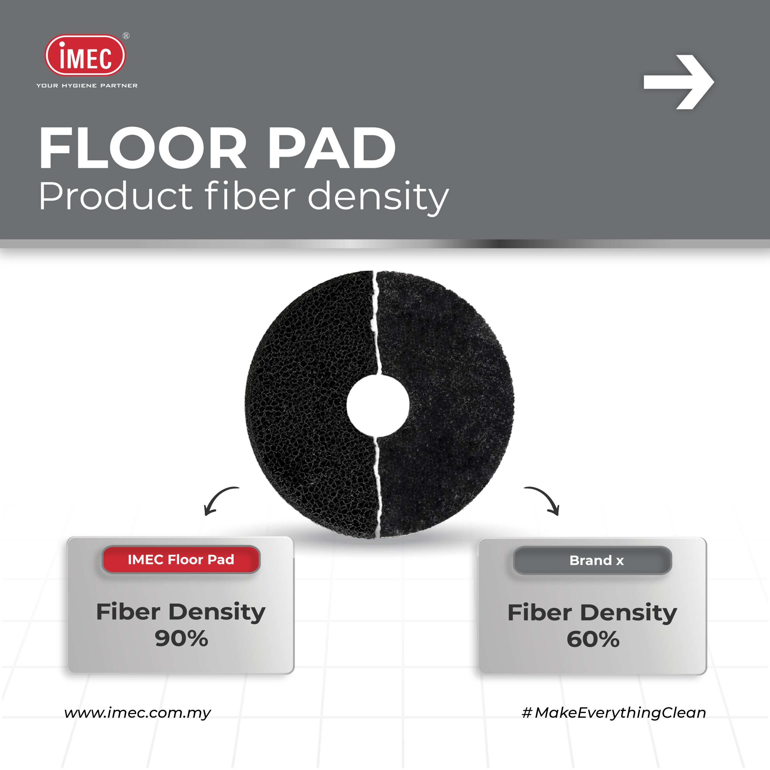 IMEC Floor Pad | Stripping, Scrubbing, Buffing & Polishing - Image 5